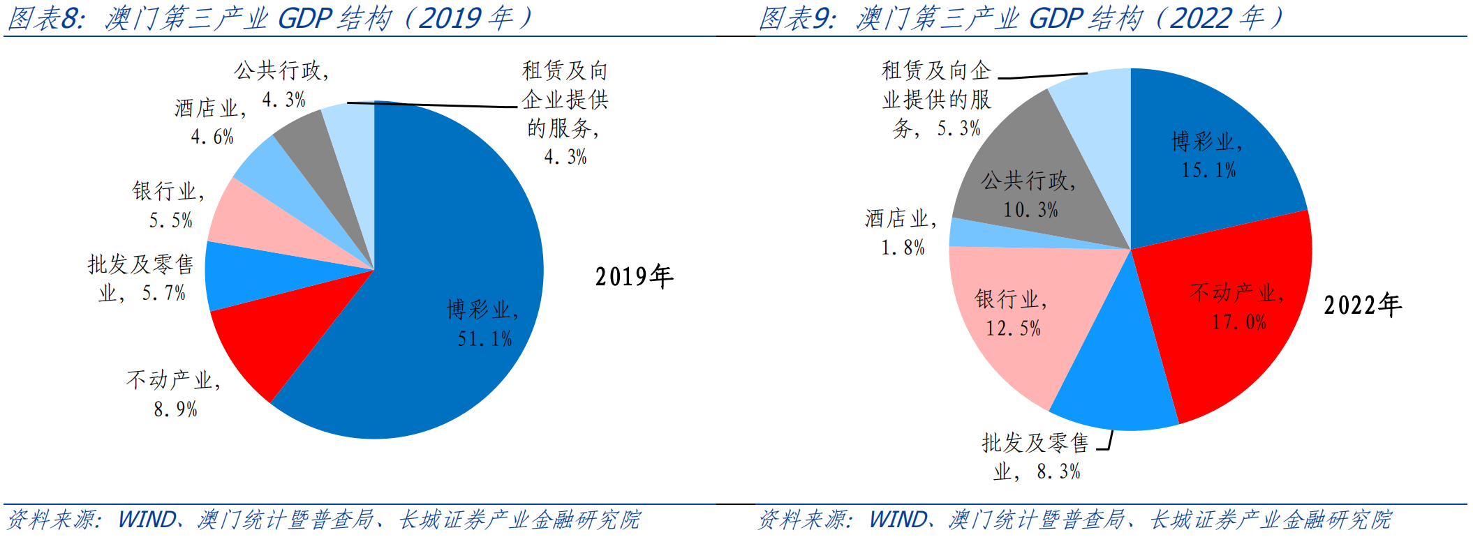 沉鱼落雁 第11页