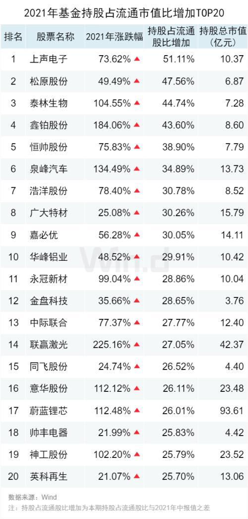 黄大仙三肖三码必中肖,详细数据解读_SQW72.505高端体验版