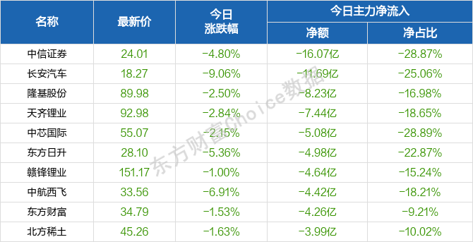 澳门天天彩开奖结果查询,科学解释分析_AET72.134教育版