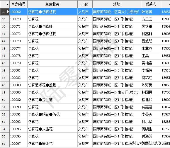 新澳今晚开什么号码刘半仙,策略优化计划_ZKK72.126仿真版