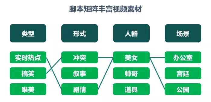 2024全年資料免費大全,决策支持方案_UED72.430传达版