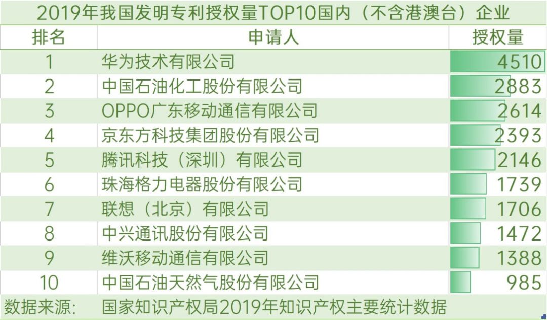 澳门六开奖结果2024开奖记录查询十二生肖排,稳固执行战略分析_QQI72.124获取版