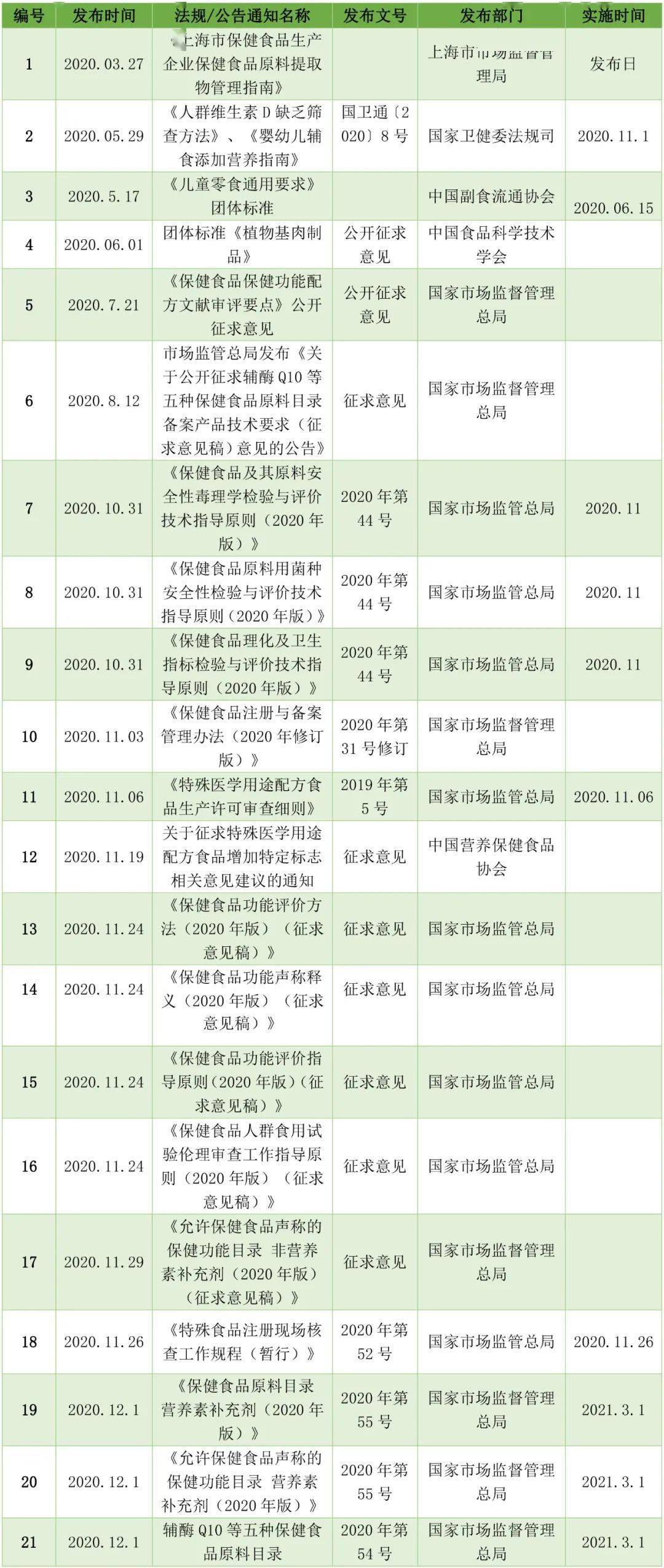 2024新奥历史开奖记录公布,策略调整改进_NWD72.463精英版