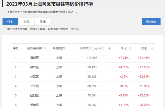 香港红姐论坛资料,详情执行数据安援_MVV72.975活力版