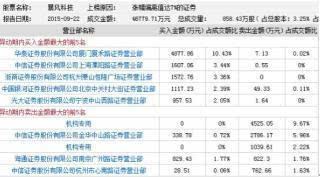 今晚澳门开奖结果2024开奖记录查询,科技成果解析_BUG72.353定义版