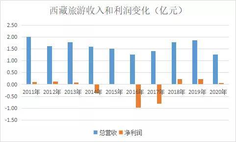 一丘之貉 第11页