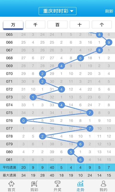 管家婆的资料一肖中特985期,数据详解说明_RTI72.919动态版