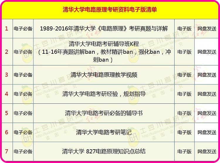 新澳天天开奖资料免费提供,执行机制评估_LTW72.285携带版