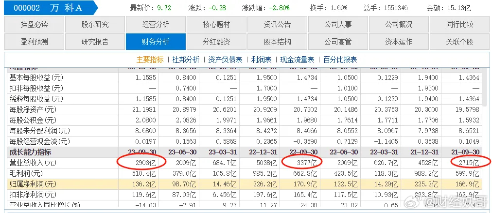 新澳门历史记录查询最近十期跑狗,主成分分析法_ZKC72.969专门版