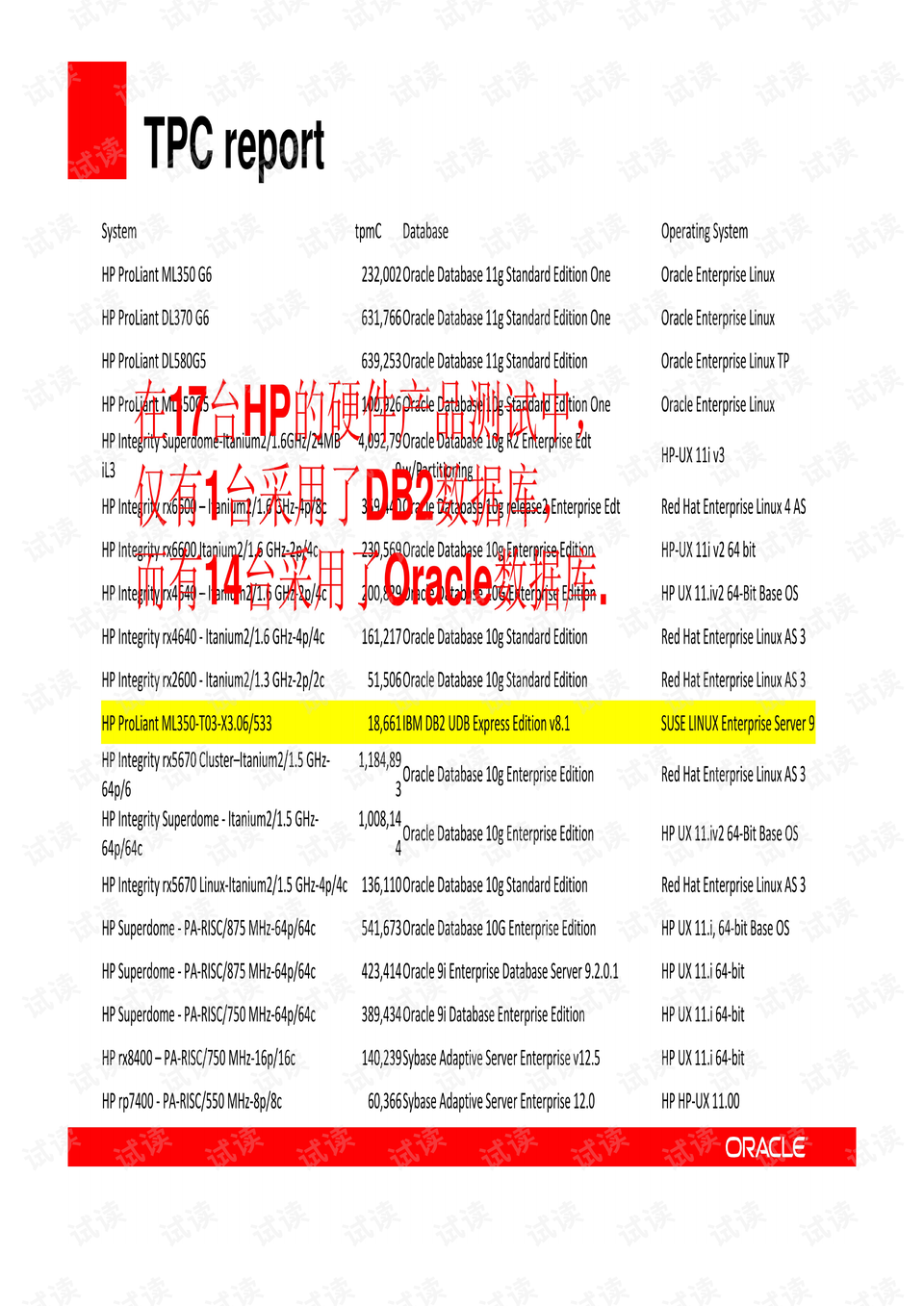 7777788888跑狗图资料,科学数据解读分析_PMK72.917教育版