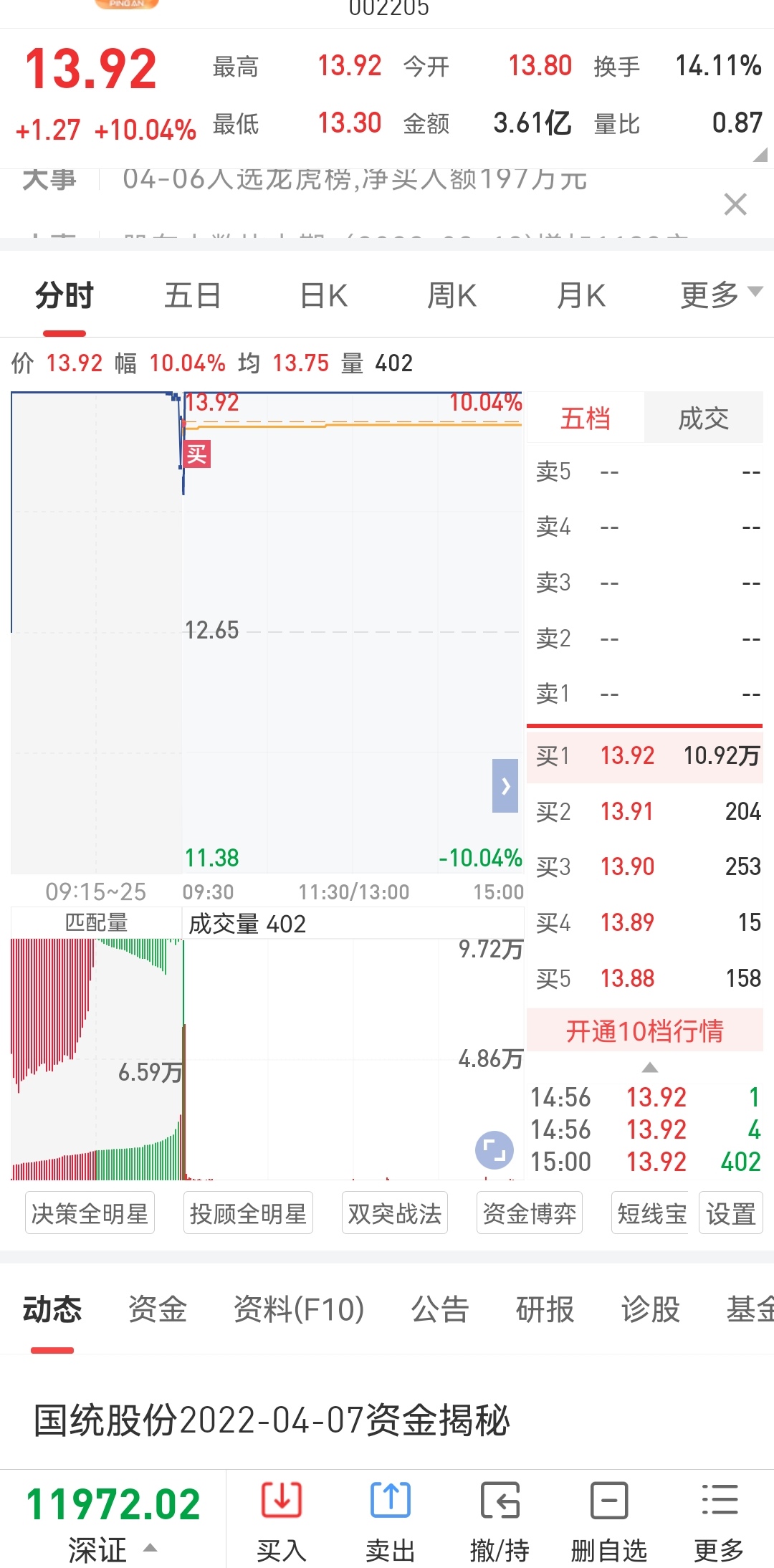 国统股份最新动态报道，最新消息汇总