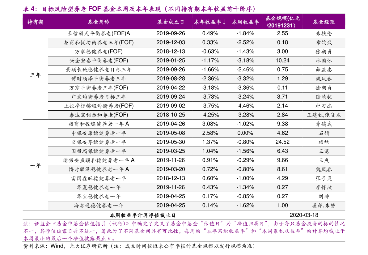 向日葵股票最新动态揭秘，小巷中的隐秘宝藏