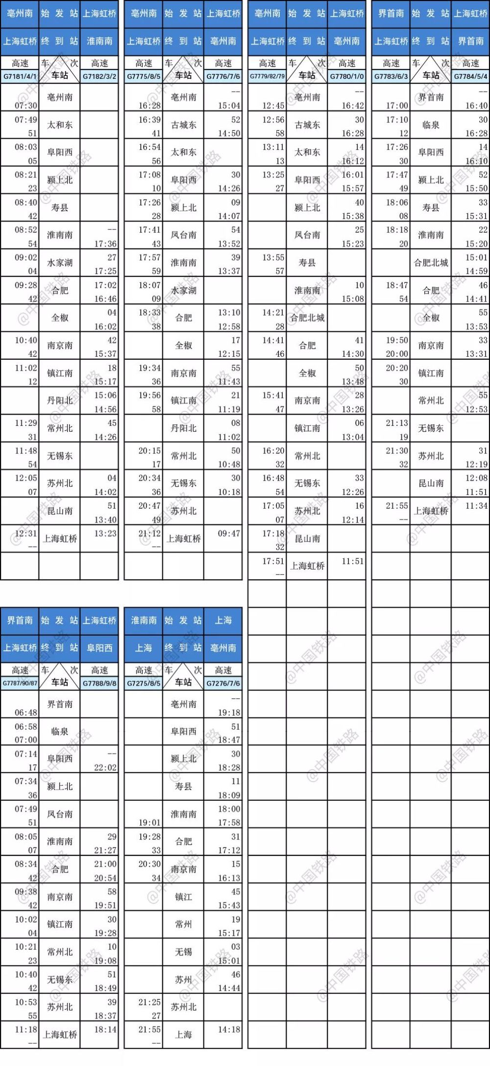 合襄高铁规划最新动态及观点论述揭秘