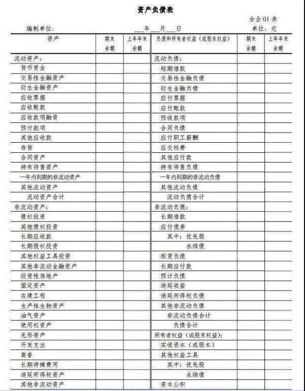 最新损益表格式,最新损益表格式，科技重塑财务，智能改变生活