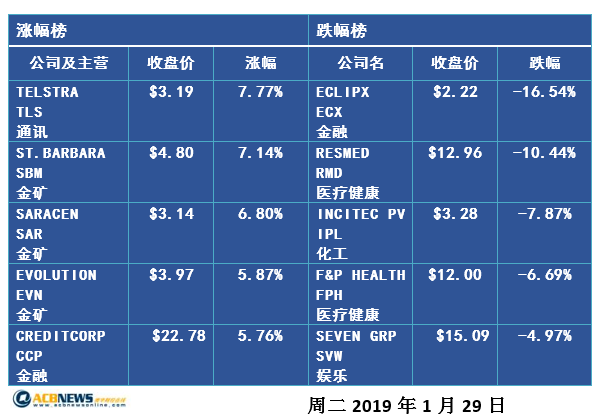 新澳内部资料精准一码0,专业地调查详解_旅行者特别版BQH13.42