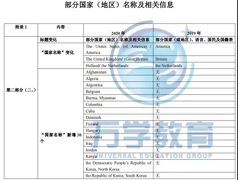 新澳2024资料大全免费,定性解析明确评估_真元境YTX13.96