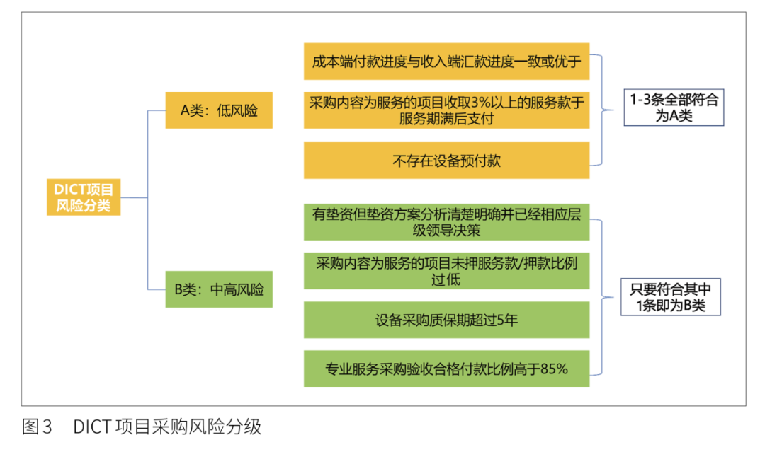 香港最准最快资料大全资料,机制评估方案_PhabletIEV13.36