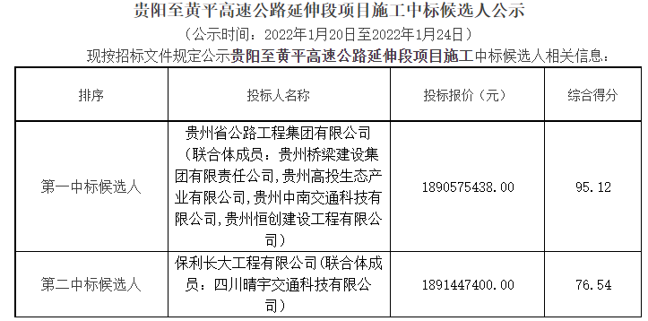 2024贵州宁黄公路最新消息,实践数据分析评估_精选版VPY13.28