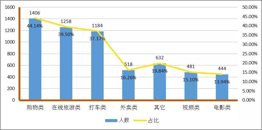 4949精准正版资料,数据化决策分析_轻量版NWM13.22