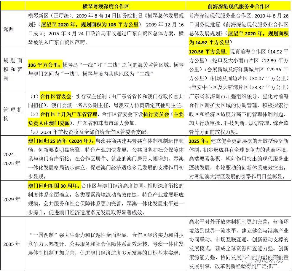 2024新澳正版资料,快速实施解答研究_目击版ETQ13.84