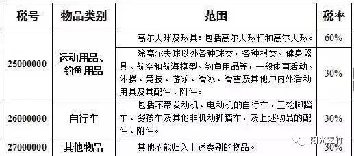 澳门一码一肖一待一中四不像,仿真方案实施_媒体宣传版EHZ13.67