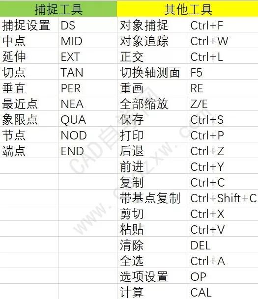 泪如雨下 第5页