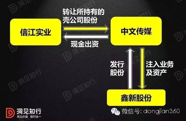 今晚免费公开资料,案例实证分析_抓拍版SEU13.57