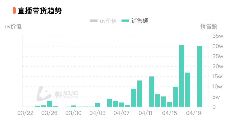 新澳六叔三中三资料,专业数据解释设想_旅行版FTH13.10