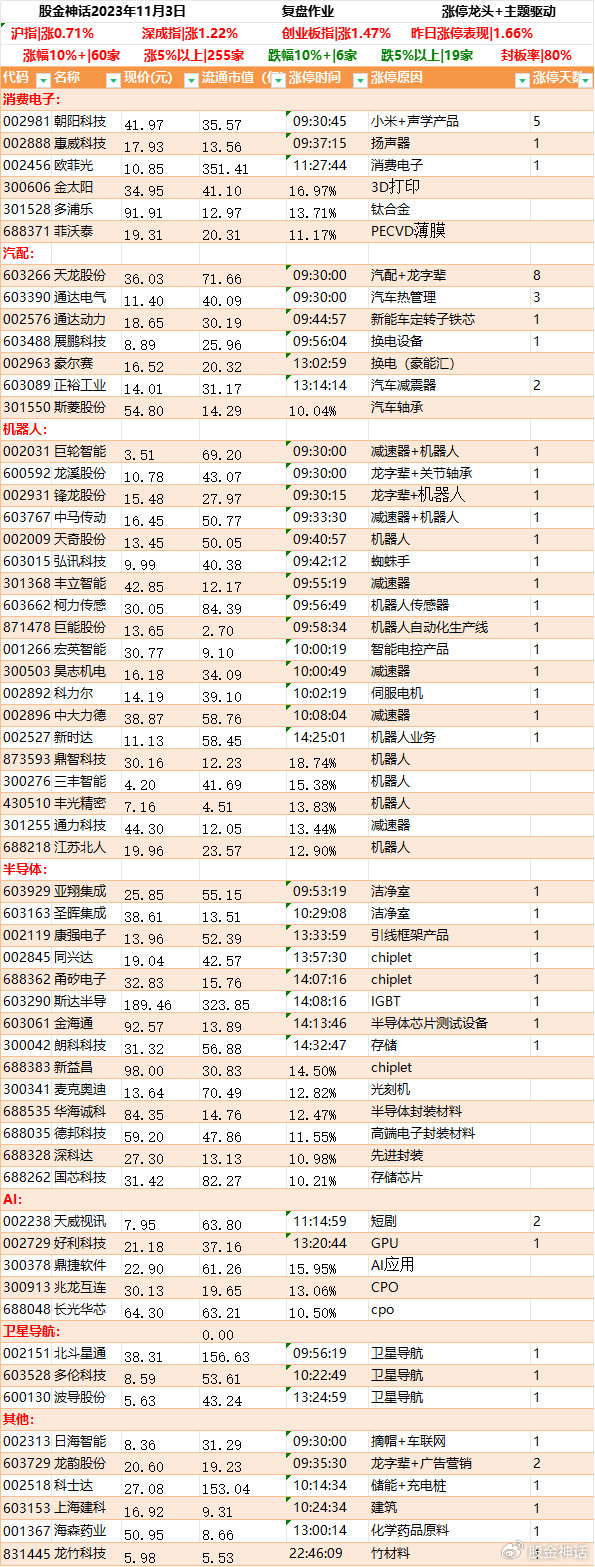 新奥特料免费资料查询,处于迅速响应执行_光辉版ZUT13.49