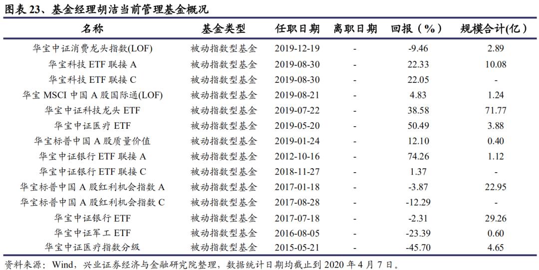 澳门六开奖历史记录小编点评,全身心解答具体_时尚版FHY13.57