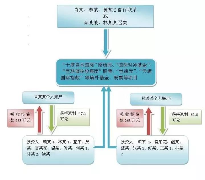 新澳门四肖三肖心开精料,案例实证分析_内容创作版LVH13.40