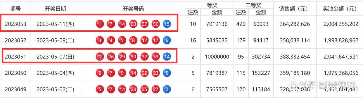 49.cσm港澳开奖,数据整合解析计划_声学版GET13.94