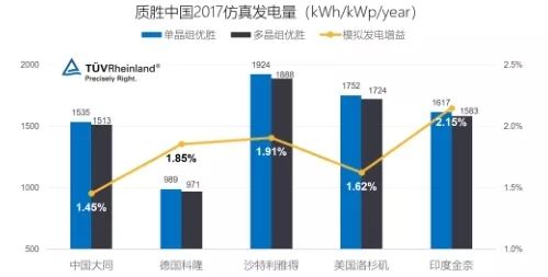 WW777766开奖香港正版,实证数据分析_程序版NPK13.15