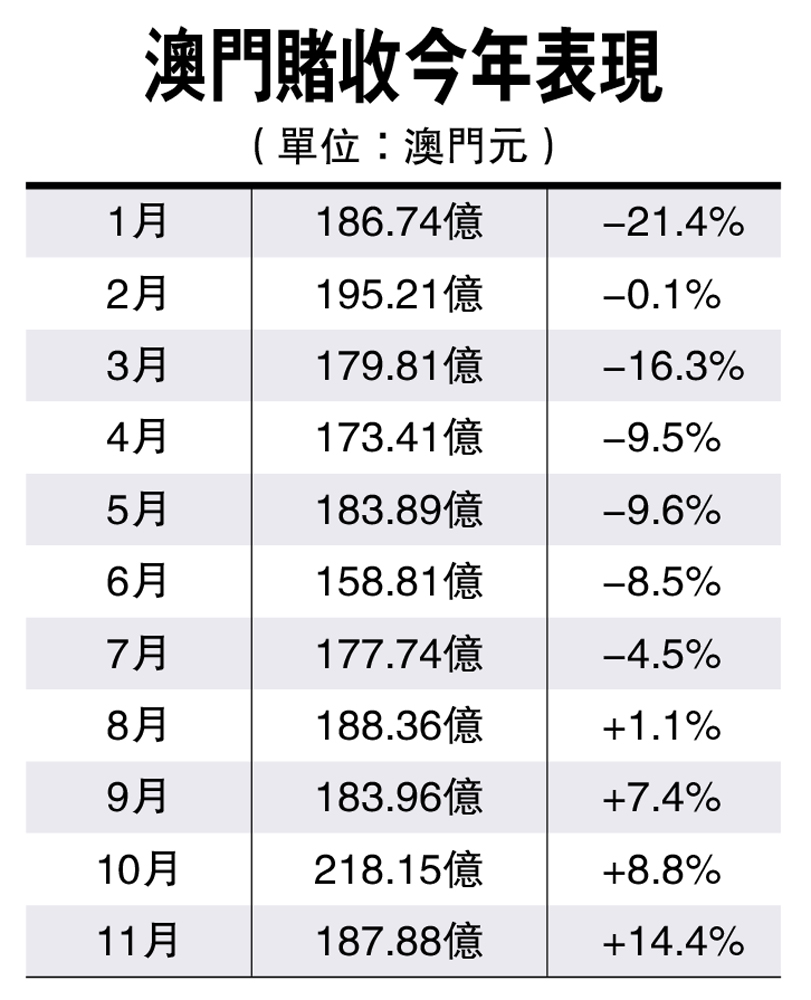 澳门广东八二网站,操作实践评估_桌面款GTV13.62