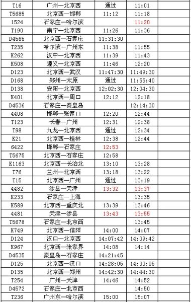 石家庄列车时刻表最新更新，掌握石家庄列车出行信息的便捷指南