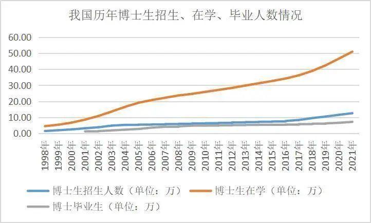 硕士算工龄的最新规定，自信与成就之旅的启程点