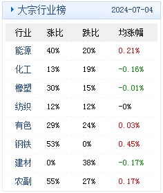 新澳2024年精准三中三,创新计划制定_明亮版RXA13.85