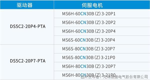 旭日东升 第5页