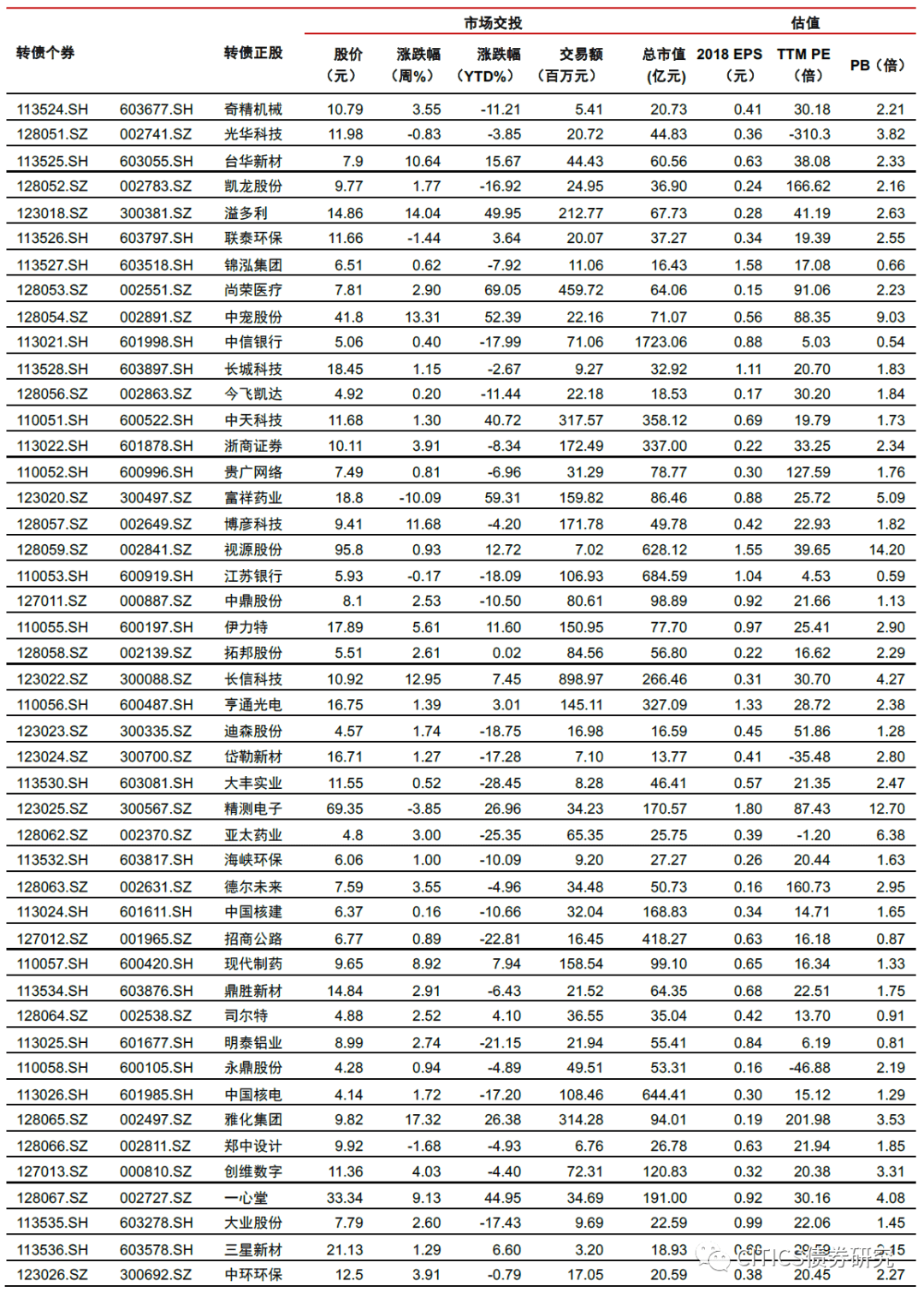 澳门王中王100%期期中,网络安全架构_极致版BWW13.90