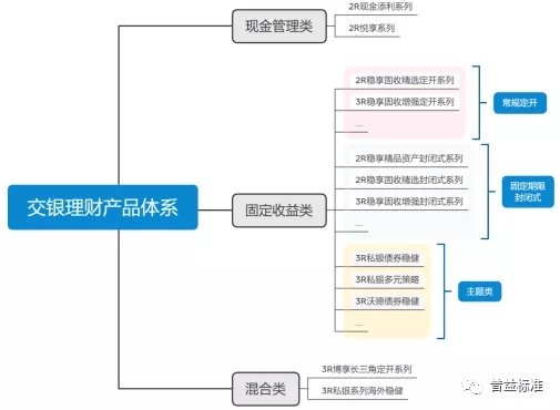 2024新澳正版资料最新更新,数据导向程序解析_管理版UXG13.39