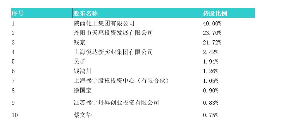 国恒3最新动态揭秘，特定领域的发展与深远影响