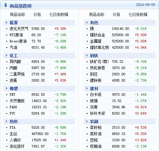 2024年天天彩资料,实时异文说明法_高清晰度版MFV13.43