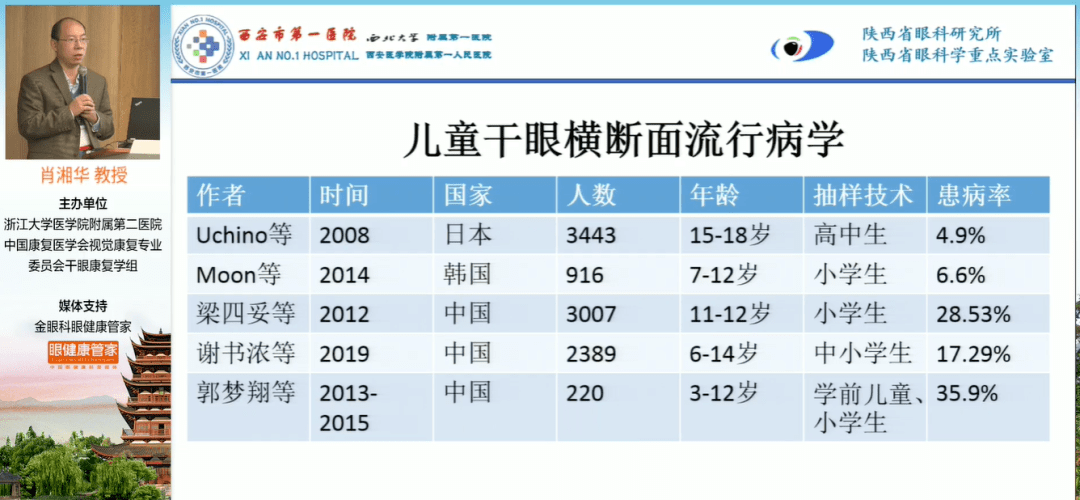 白小姐三肖三码必中生肖图,财务净现值_儿童版PTL13.18