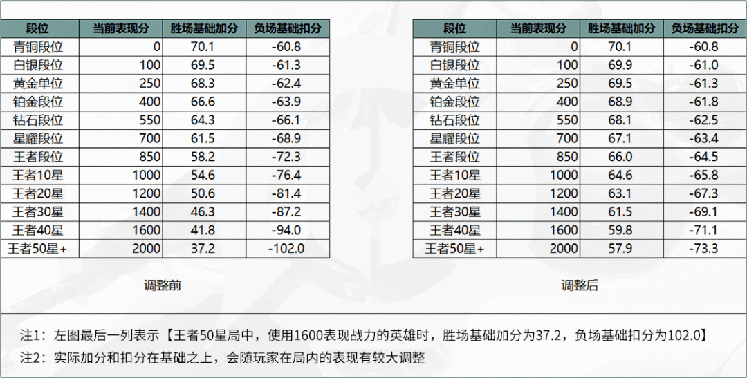 2023澳门必买的3大生肖,策略优化计划_家庭版LVT13.2