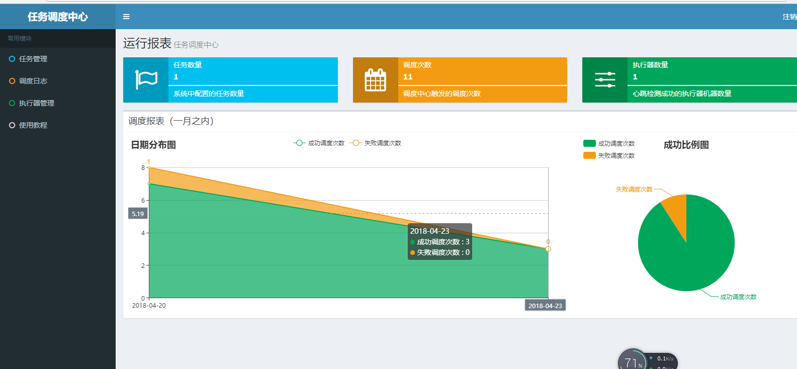 八二站2187更新版本更新内,统计信息解析说明_旗舰版GED13.24