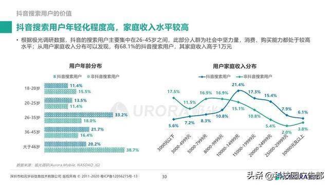 新澳免费资料公式,数据整合解析计划_生态版ZOH13.44