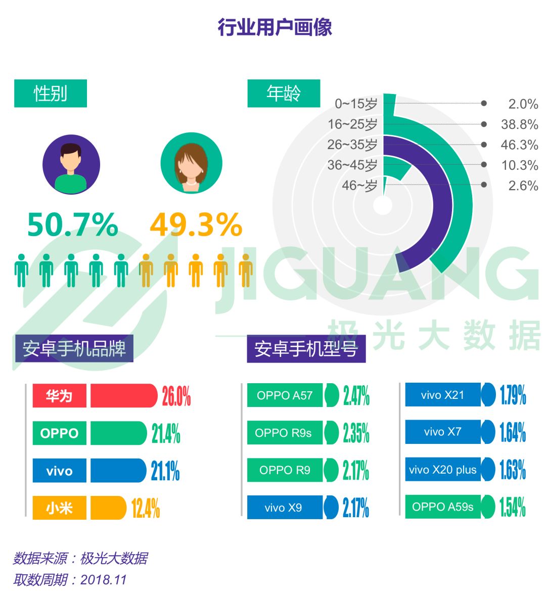 澳门天天免费精准大全,统计数据详解说明_经典版NZL13.66