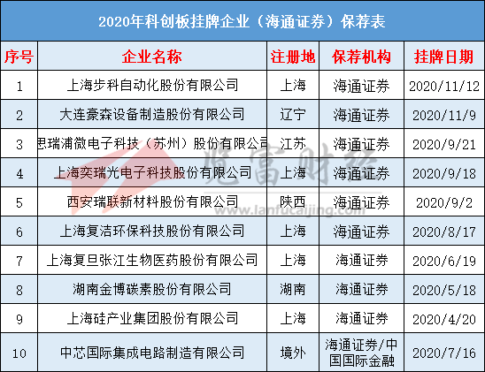 2024年香港挂牌之全篇(最完整篇),策略优化计划_家庭版XZK13.24