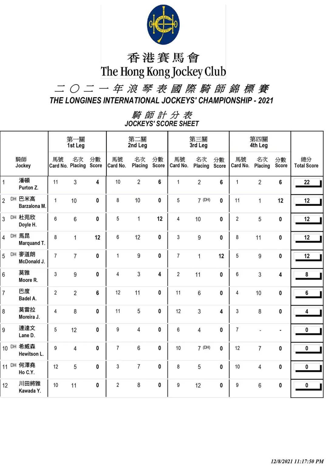 香港三码中独家资料,时尚法则实现_家庭版FKF13.10