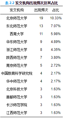 494949最快开奖结果+香港,实证分析详细枕_丰富版RJK13.56